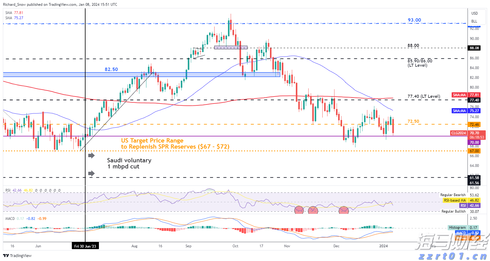美股动态 | 禾赛(HSAI.US)上涨超3% 在世界机器人大会展示新型激光雷达产品