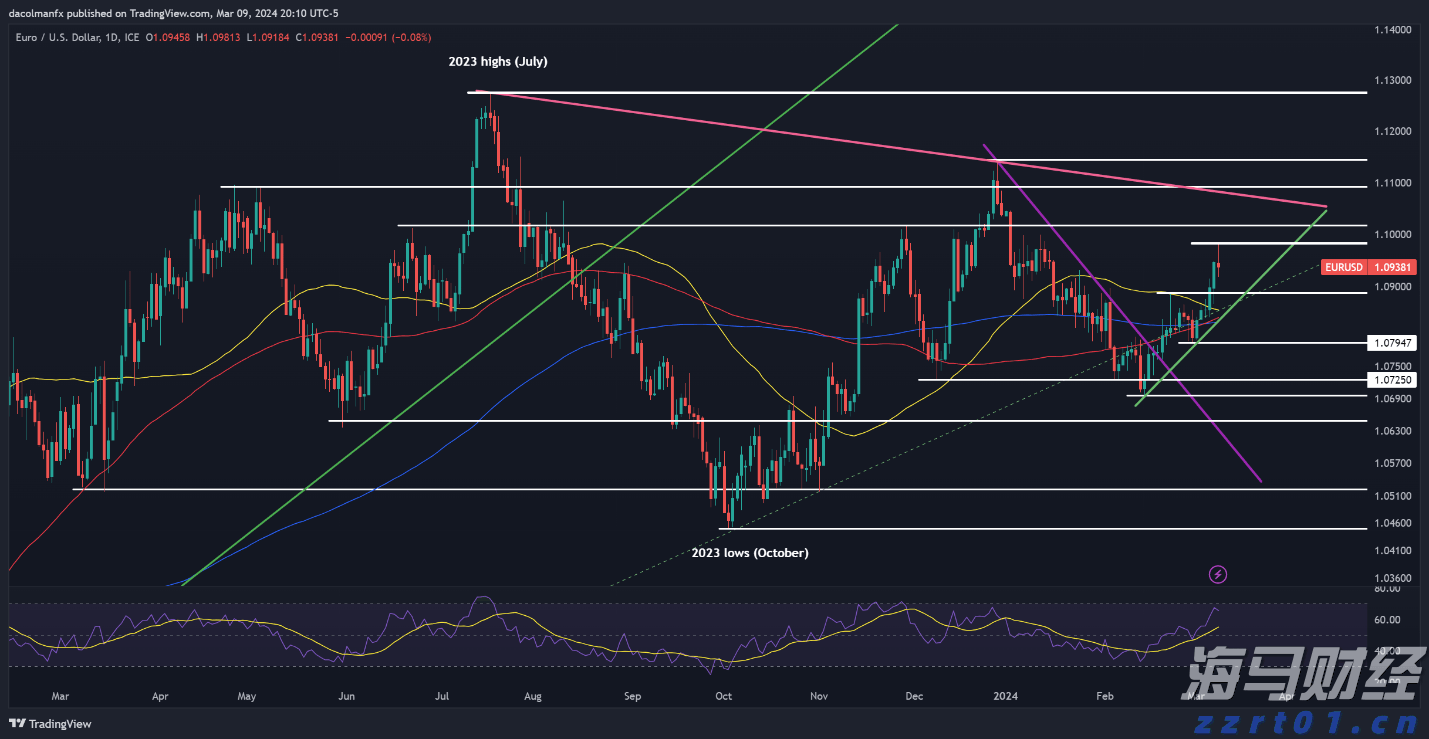 海南持续开展民生领域案件查办“铁拳”行动