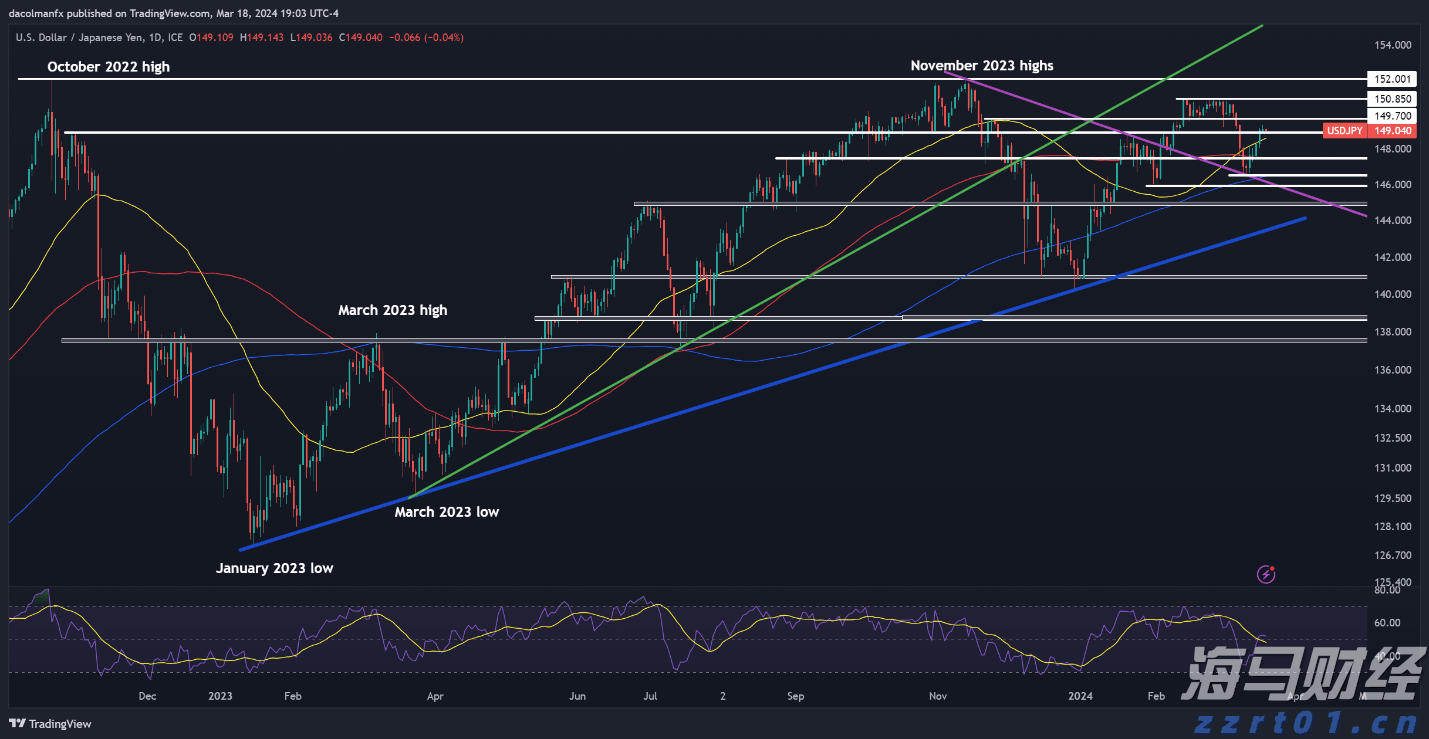 青海省市场监管局圆满完成2022年电商平台“双随机、一公开”监管工作