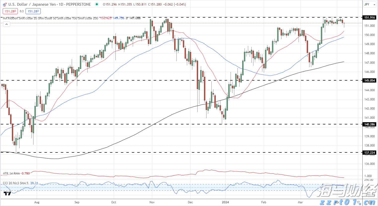 当改革遇上政治:英特尔(INTC.US)复兴算盘还能打响吗?