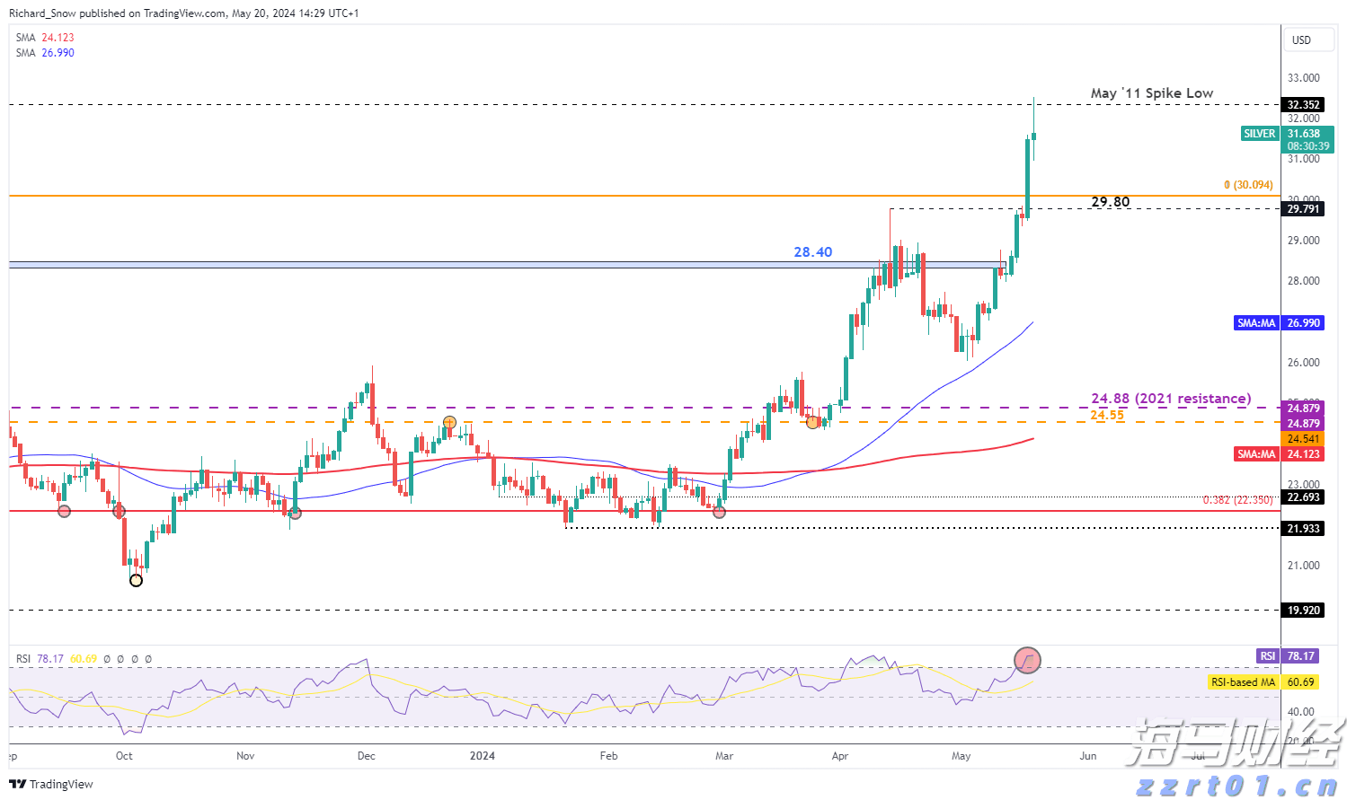 省基层精神科临床诊疗能力提升项目第三季度培训班在梅举办