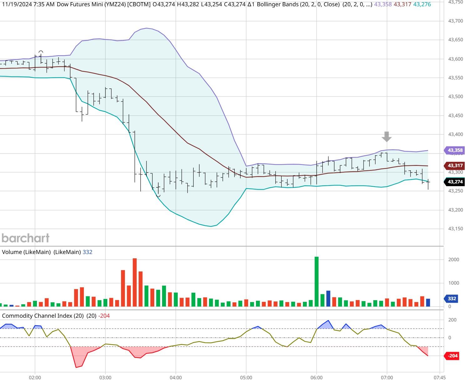 美股IPO市场持续火热!Heartflow(HTFL.US)上市首日涨幅超51%